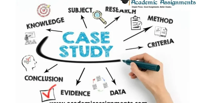 How to Write a Case Study Report (Step-by-Step, with Examples)